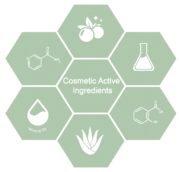 Active Ingredients